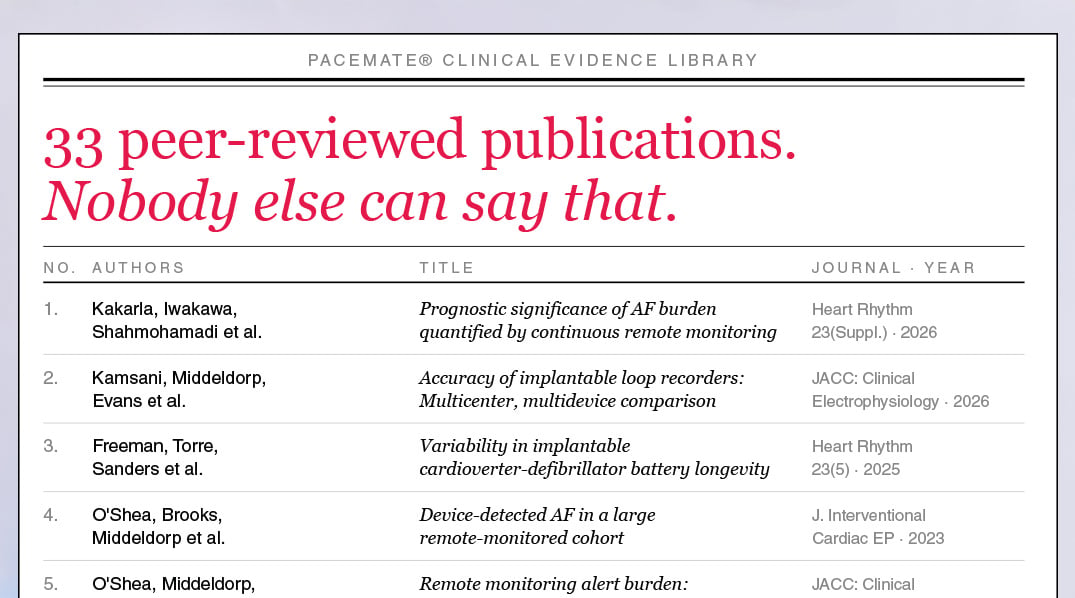 Read full post: 33 Publications and Growing: The Research Behind PaceMate